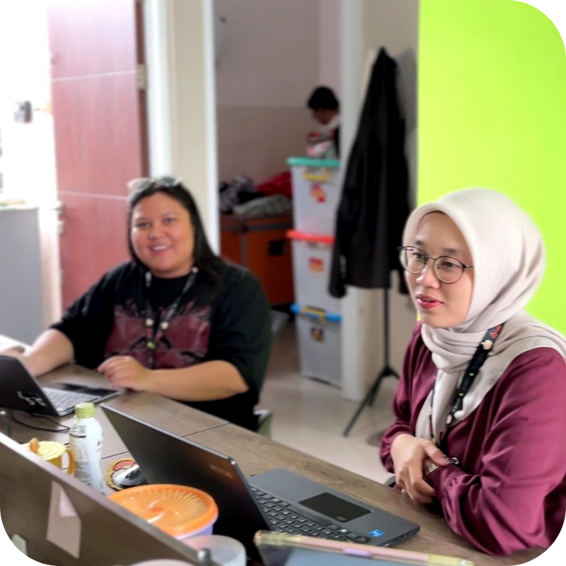 CyGreat team activity 8