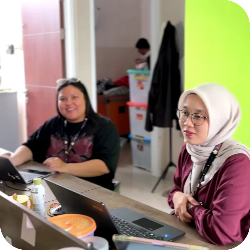 CyGreat team activity 8